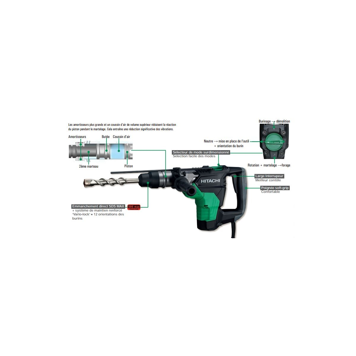 Hitachi Dh40mcws Perfo Burineur 40 Mm Sds Max 1100w 8 5 Joules 7 1 Kg